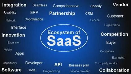 生態(tài)引領，技術驅(qū)動 To B企業(yè)發(fā)展的核心要素解析